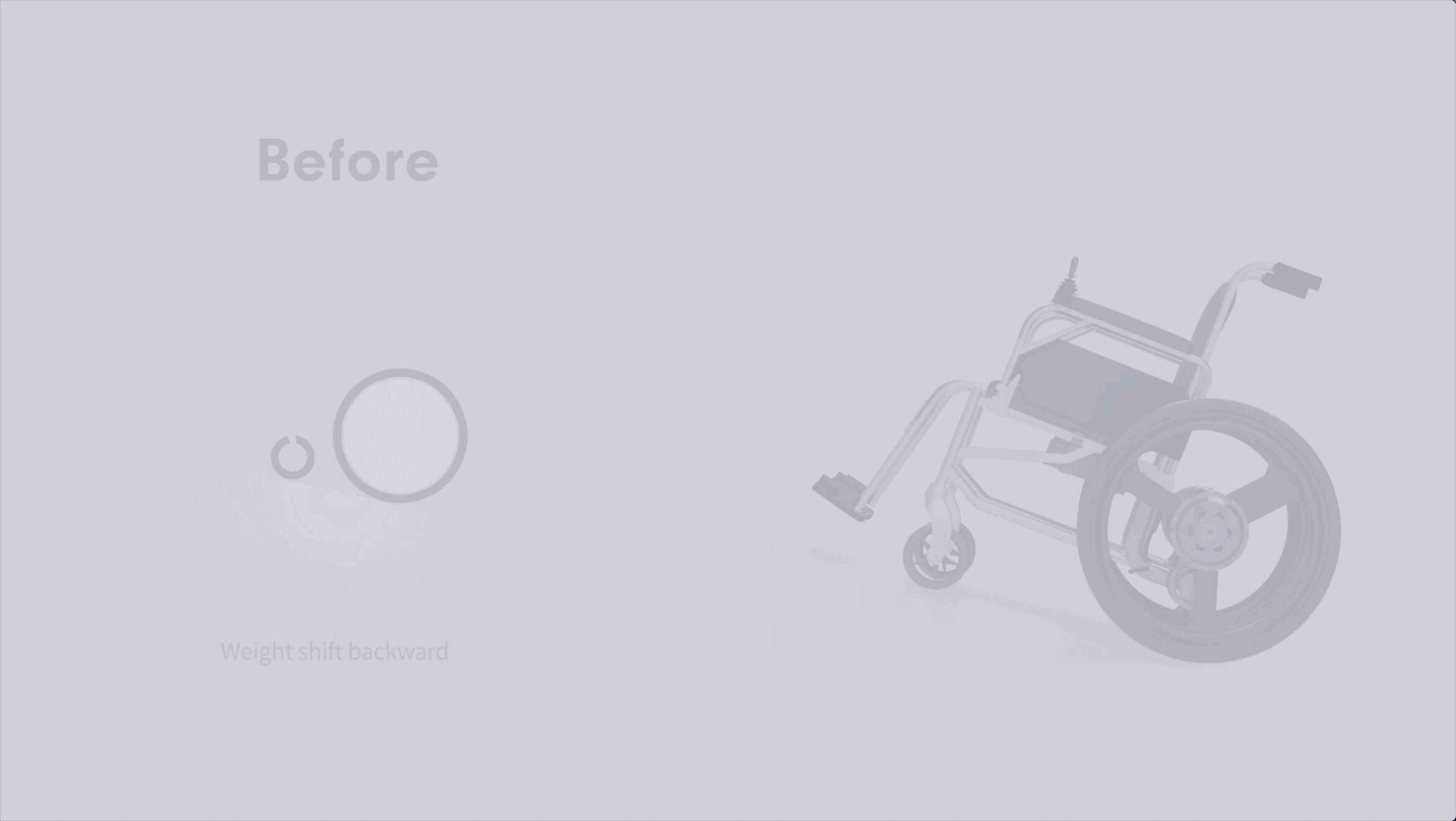 CENTRA Product Demonstration